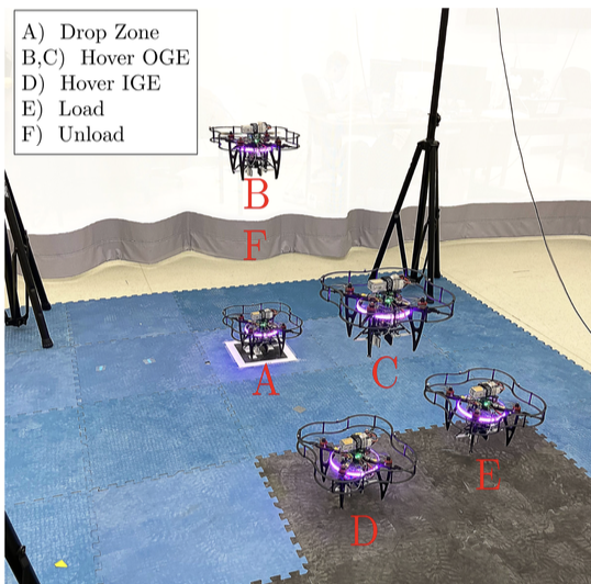 Low altitude grasping